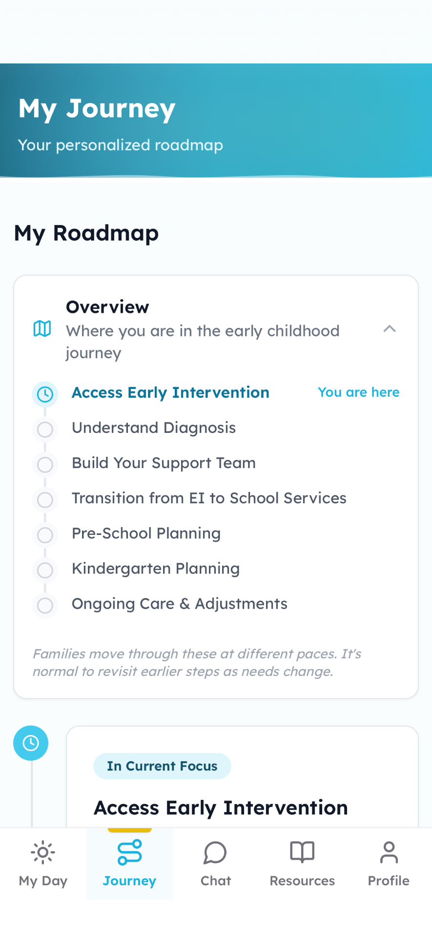 BrightPath – Navigate Your Autism Journey with Clarity and Confidence